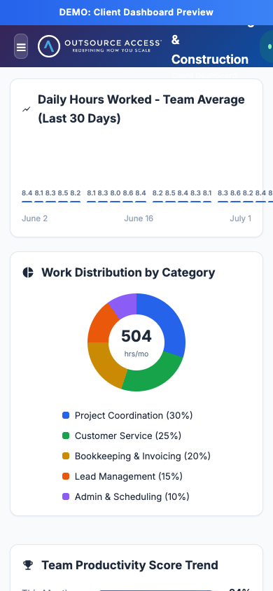 Mobile - Performance