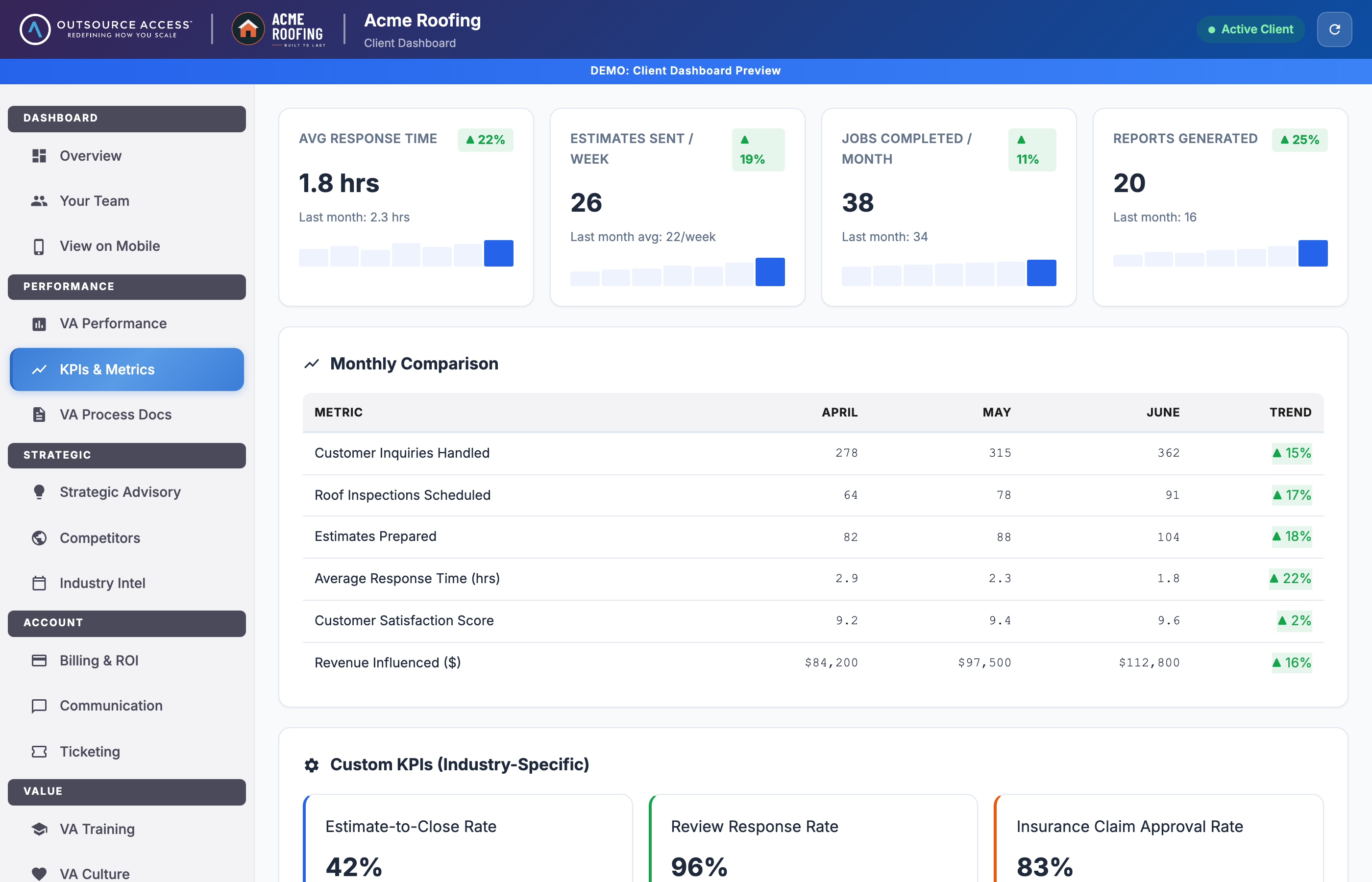 OA Portal - Dashboard